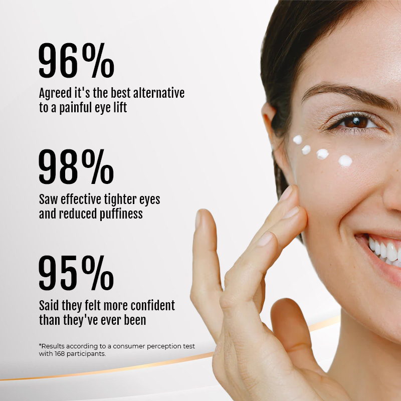 Final 3 Hours: 60% OFF🔥 Instant Wrinkle Eye Tightener cream